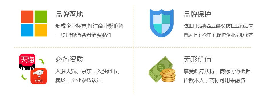 注冊中國商標的價值 注冊中國商標的價值