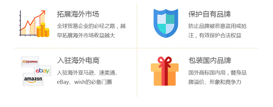 1504497521332076.jpg 新西蘭商標(biāo)注冊(cè)的價(jià)值.jpg