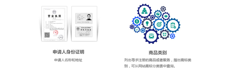 南非商標(biāo)注冊(cè)準(zhǔn)備資料1 南非商標(biāo)注冊(cè)準(zhǔn)備資料1