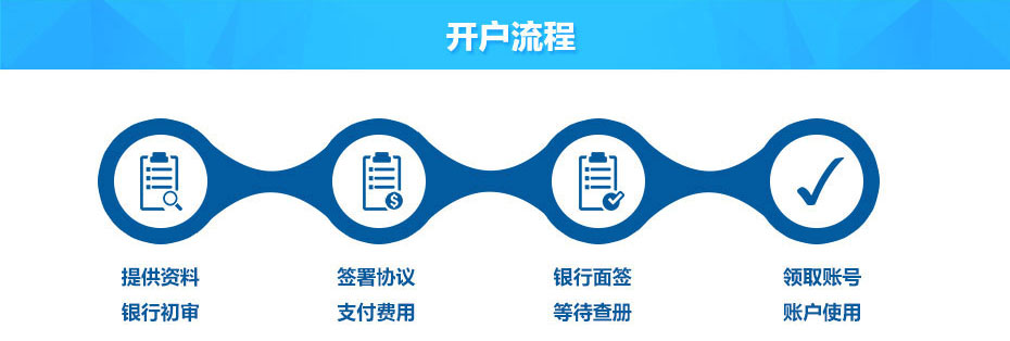 工商銀行開戶流程 工商銀行開戶流程