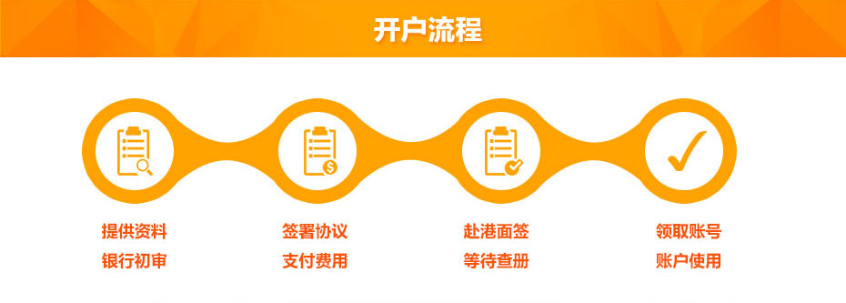 新加坡星展銀行開戶流程 星展銀行開戶流程