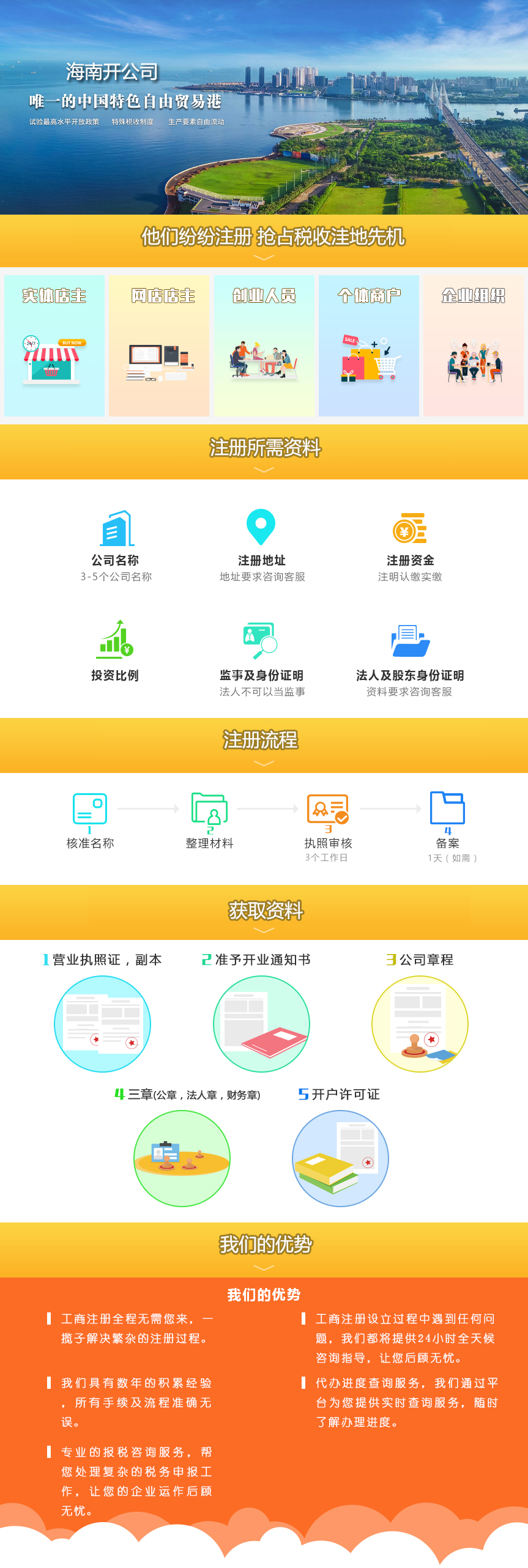 1614741716139706.jpg 海南公司注冊.jpg