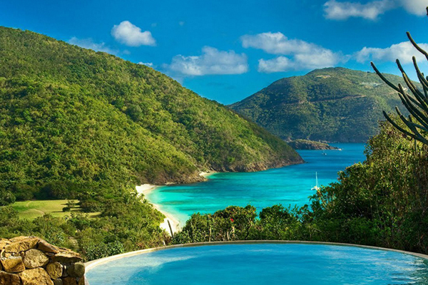 BVI公司年檢費用