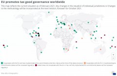 2021歐盟稅收名單更新，離岸公司注冊如何選擇？