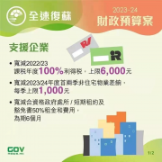 香港政府發(fā)布2023-24年度財(cái)政預(yù)算案，推出多項(xiàng)利民措施!香港經(jīng)濟(jì)將迎來新機(jī)遇